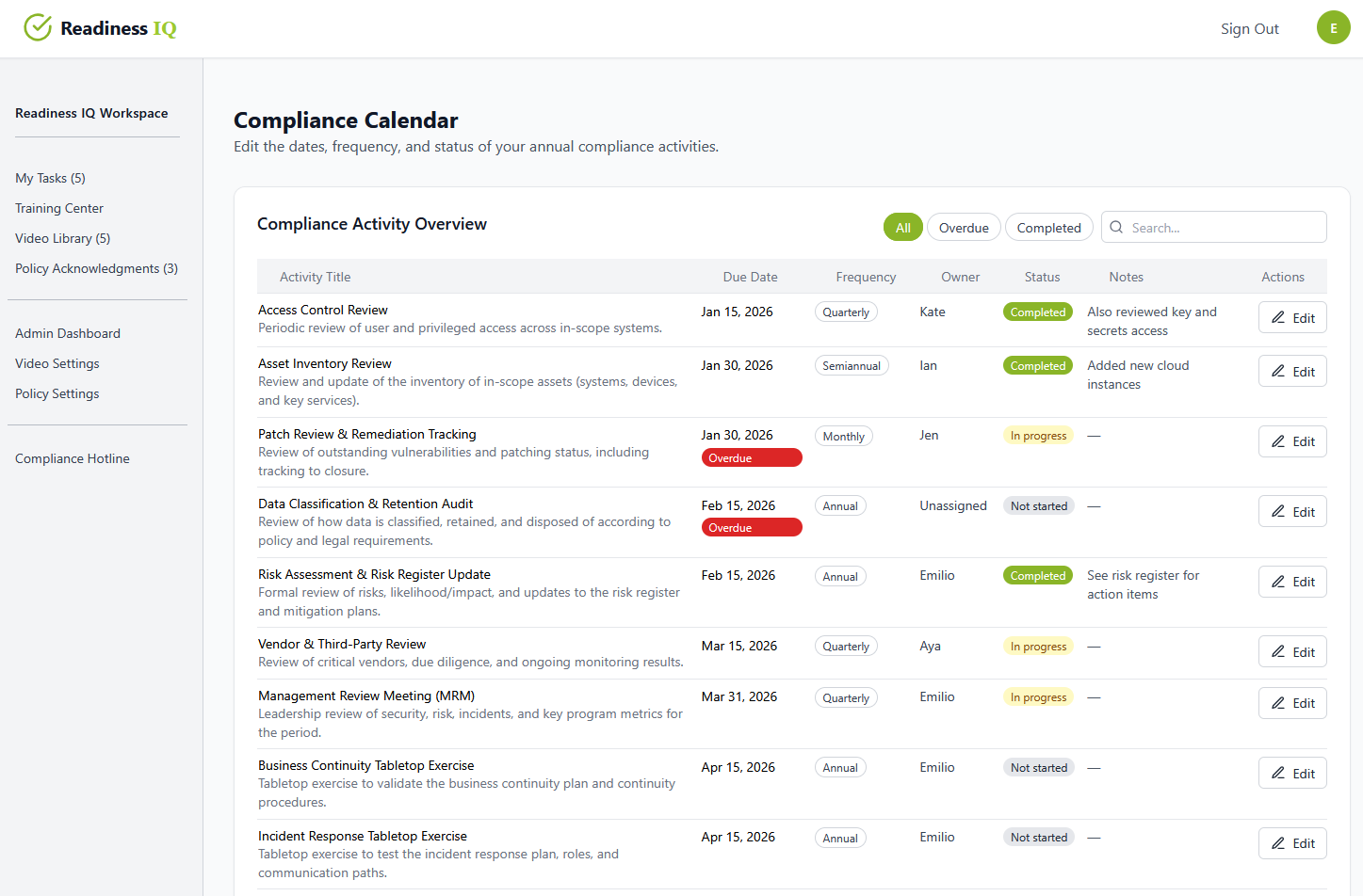 SOC 2 compliance calendar dashboard showing scheduled security controls, task owners, due dates, and completion status