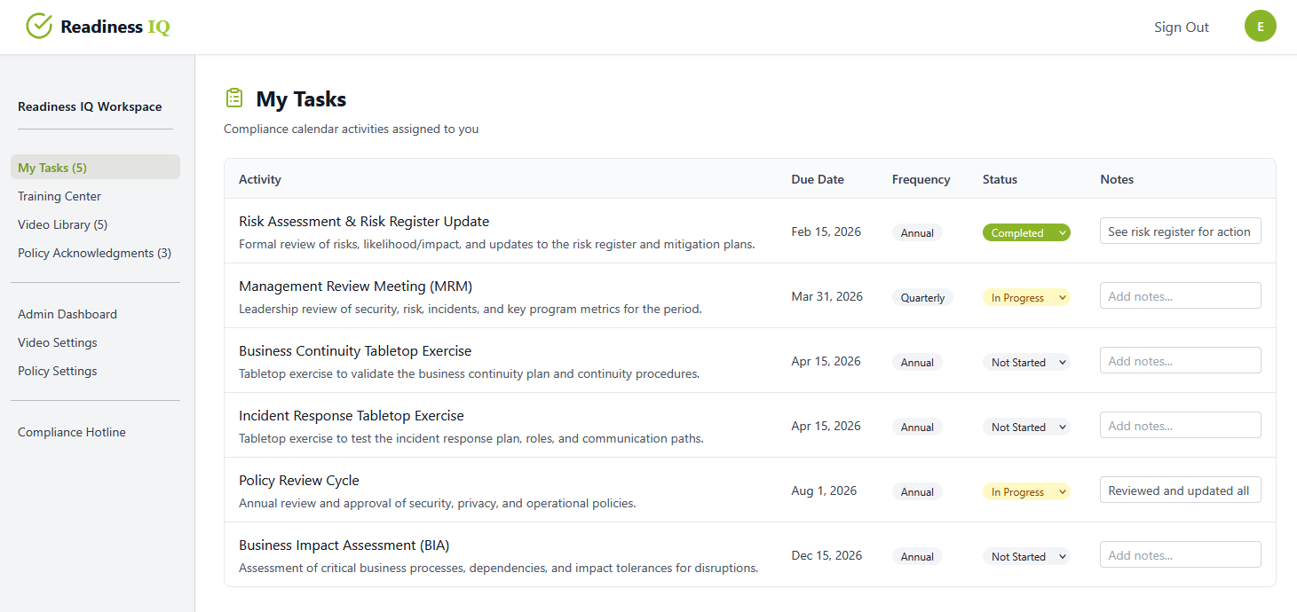 Assigned compliance tasks view showing activity name, due date, frequency, status, and individual responsibility